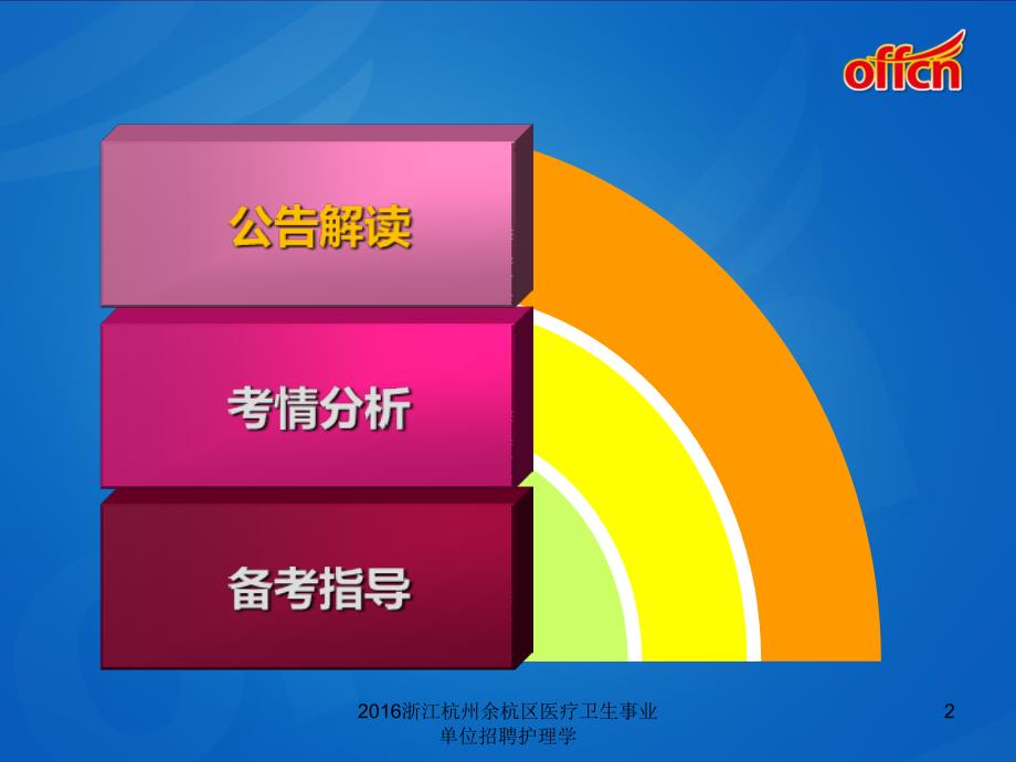 浙江杭州余杭区医疗卫生事业单位招聘护理学课件_第2页