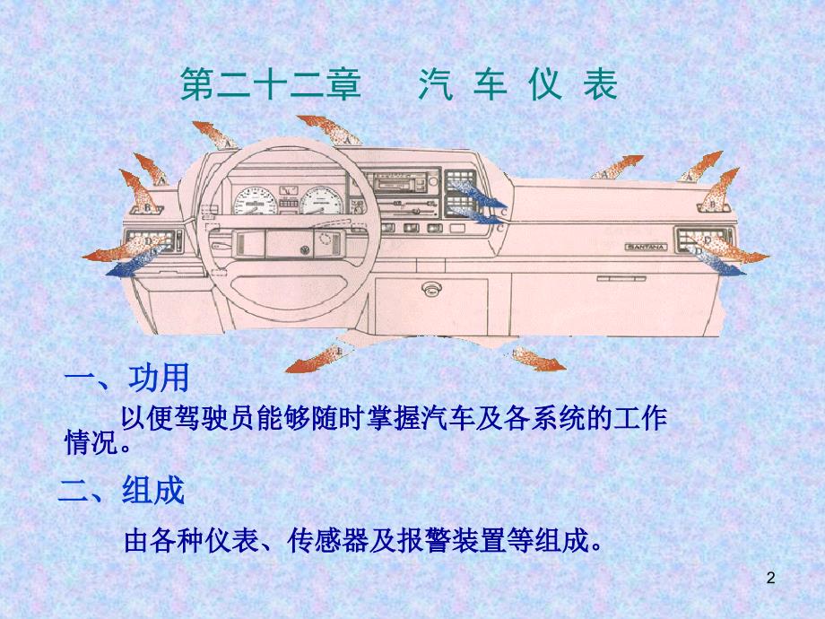 汽车仪表基础知识ppt课件_第2页