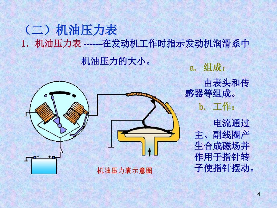 汽车仪表基础知识ppt课件_第4页