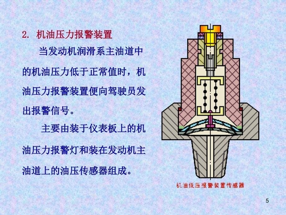 汽车仪表基础知识ppt课件_第5页