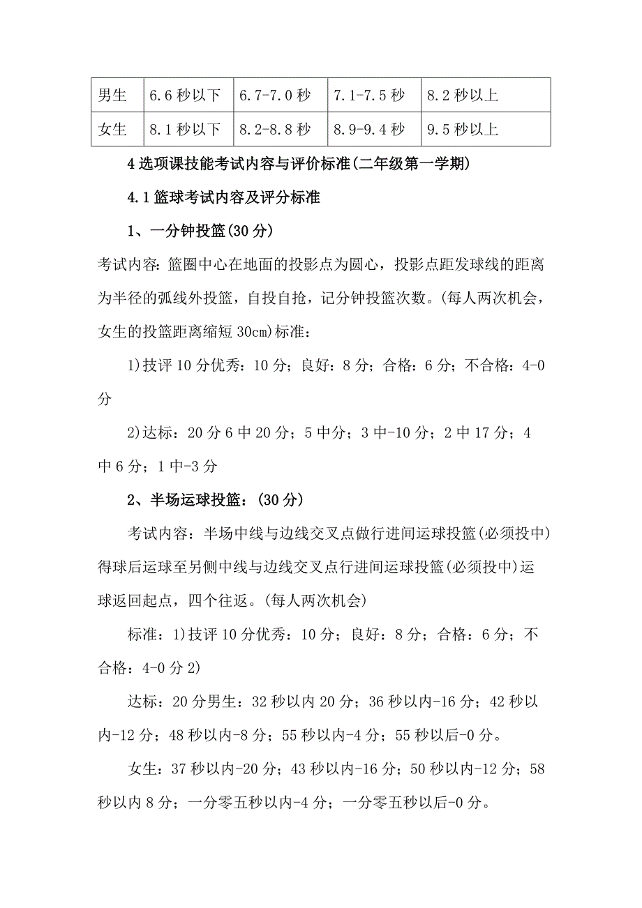 体育课程考核评价方案_第4页