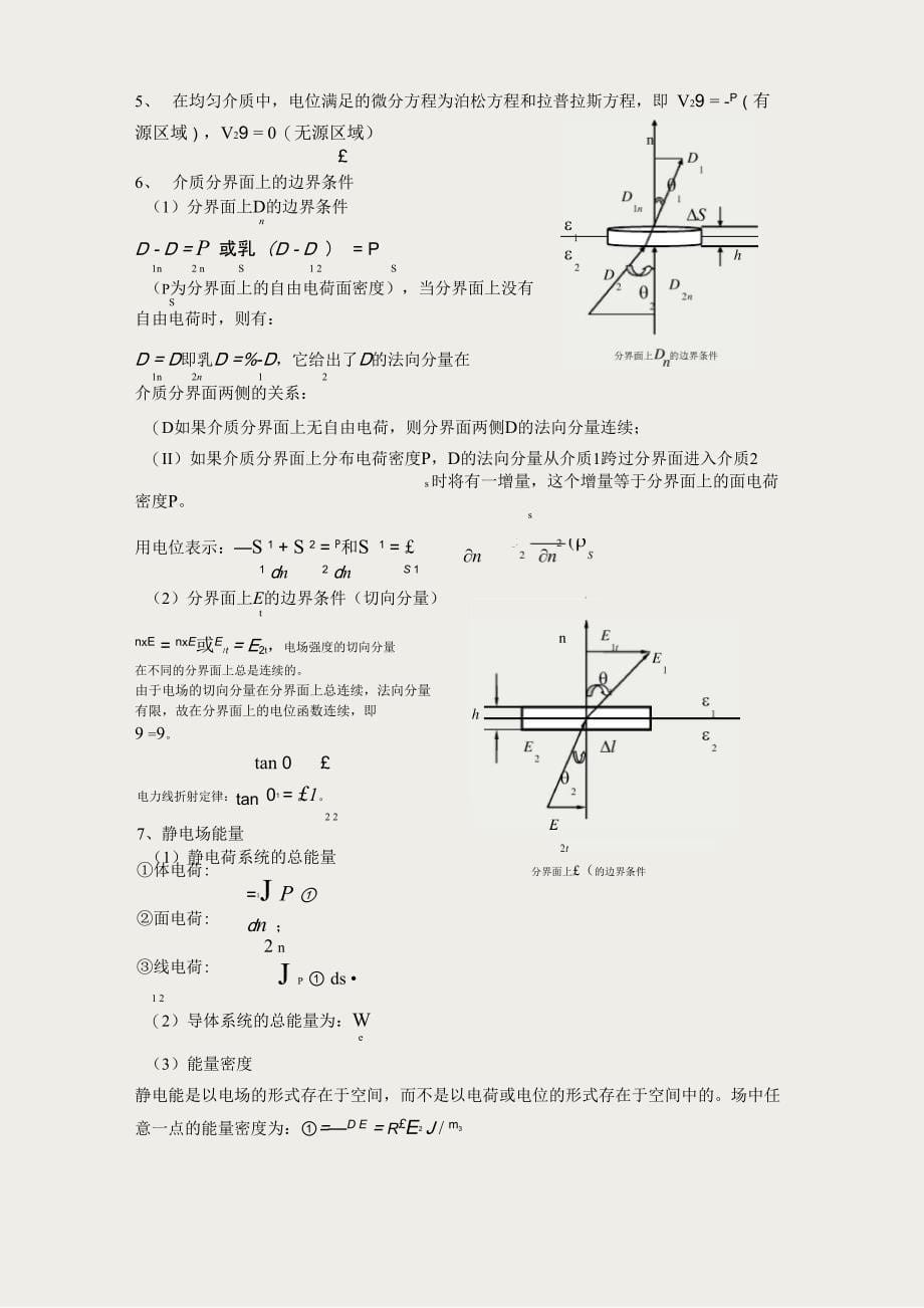 电磁场与电磁波公式总结_第5页