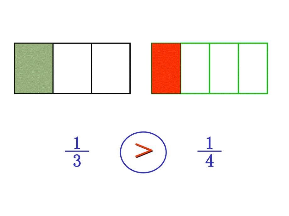 7.02分数大小的比较课件_第5页