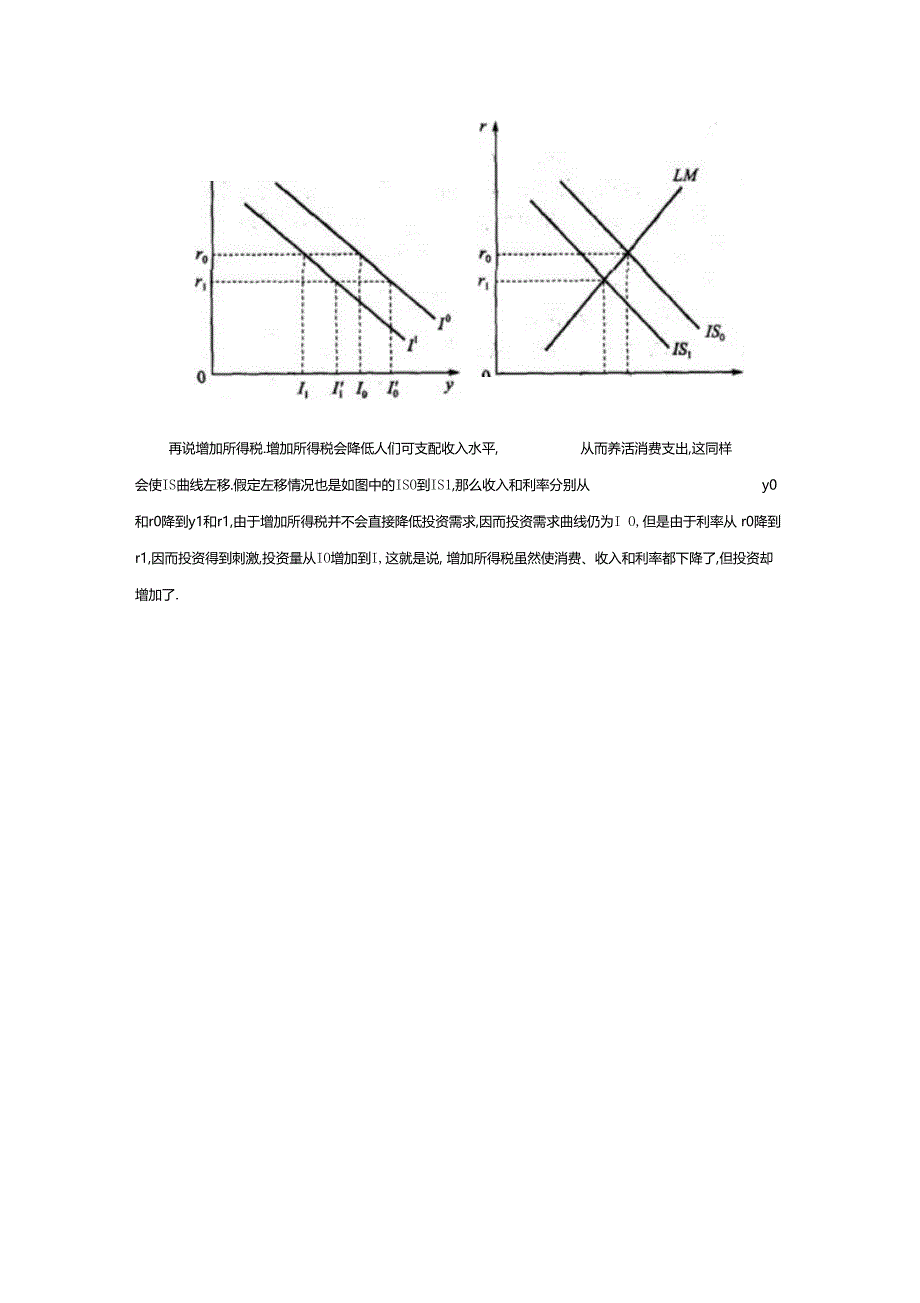 引起IS曲线平行移动的因素主要有哪些_第4页