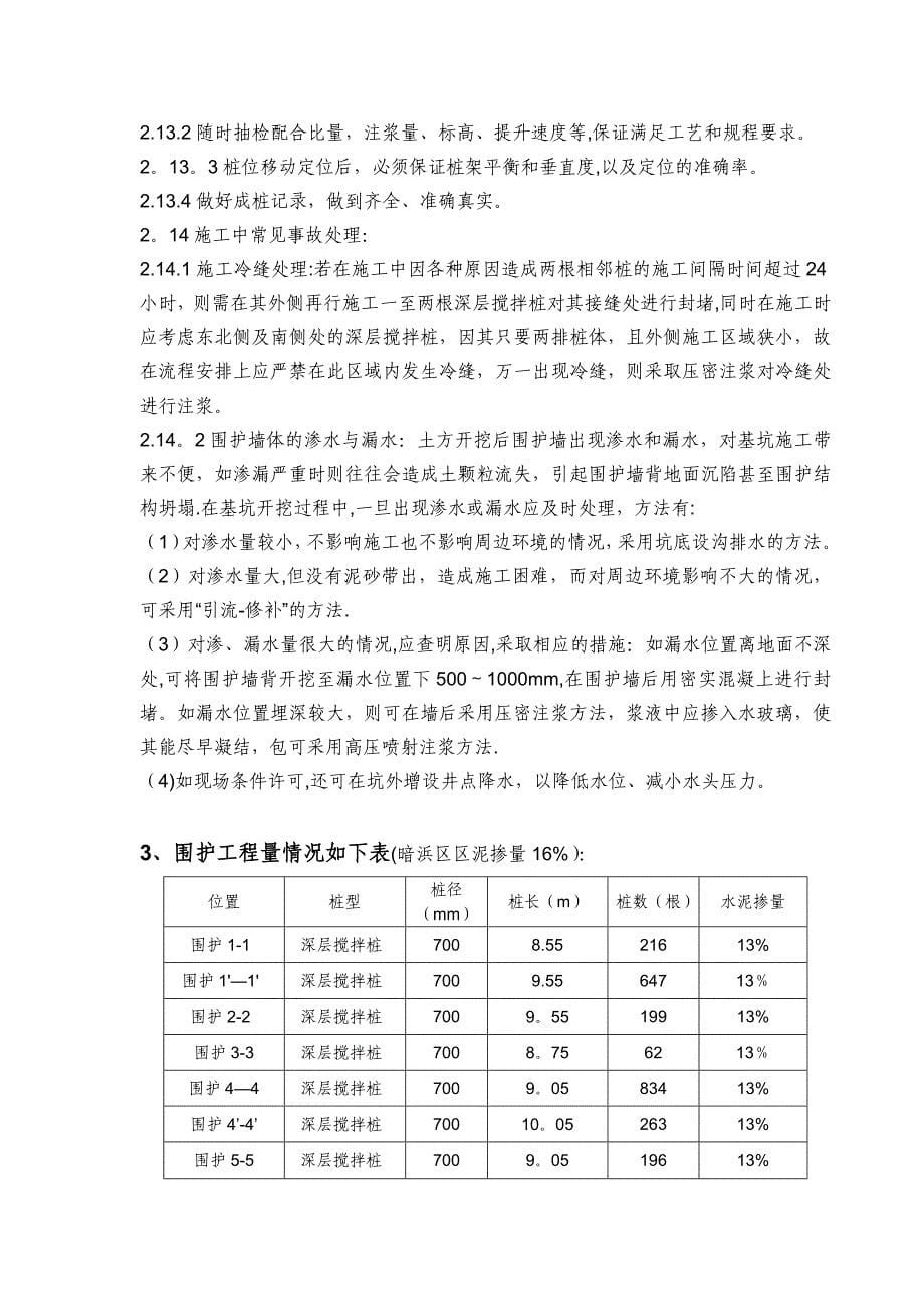 世纪商业中心深基坑施工方案_第5页