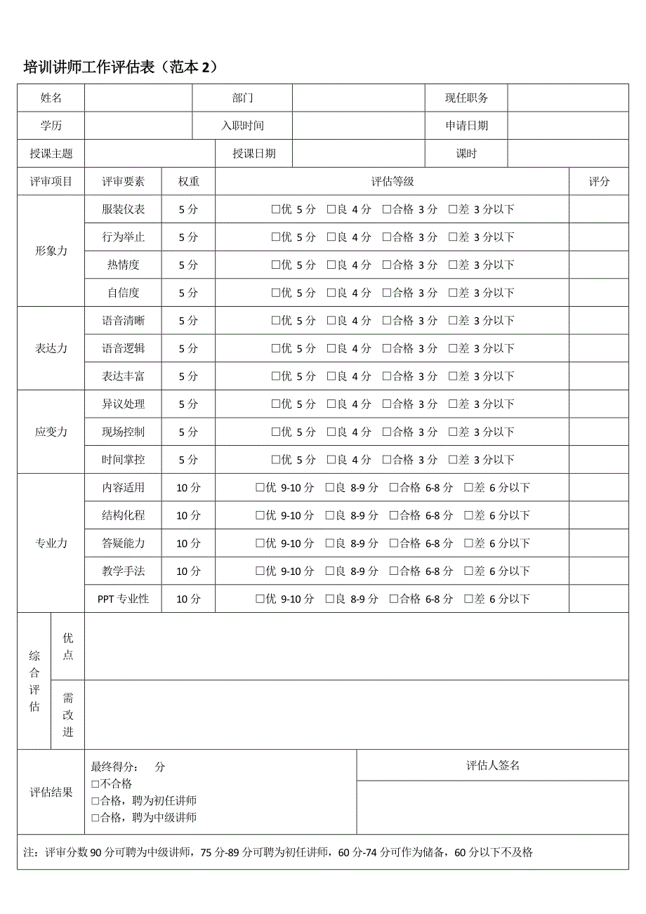 培训讲师工作评估表_第1页