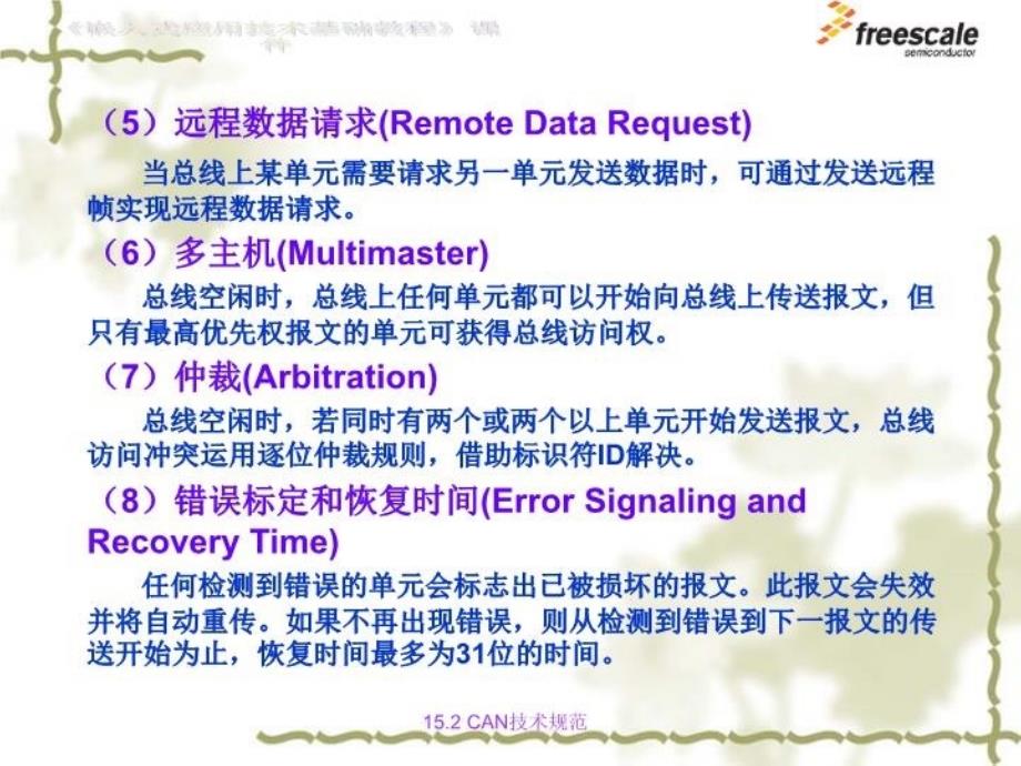 最新单片机第15章CAN通信接口幻灯片_第4页