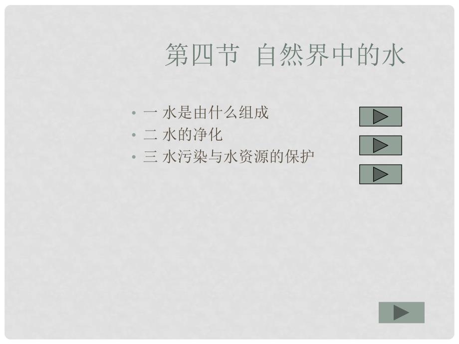 九年级化学上册《自然界中的水》课件6 沪教版_第1页