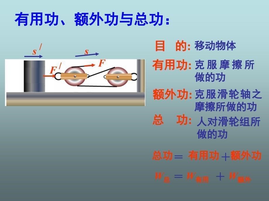 新人教版八年级物理下册第12章机械效率ppt课件3_第5页