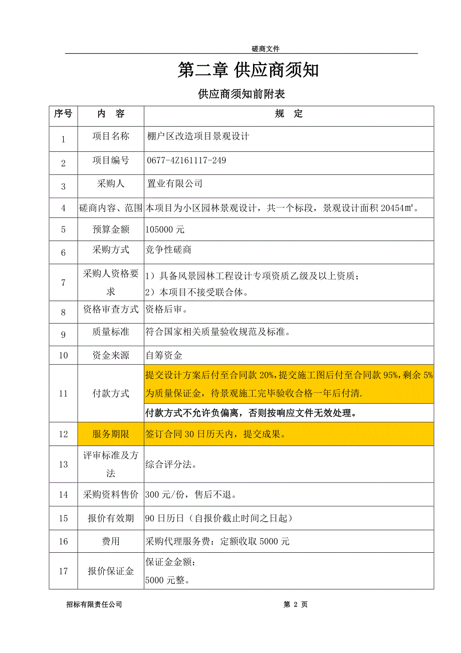 棚户区改造项目景观设计服务类竞争性磋商招标文件.doc_第4页