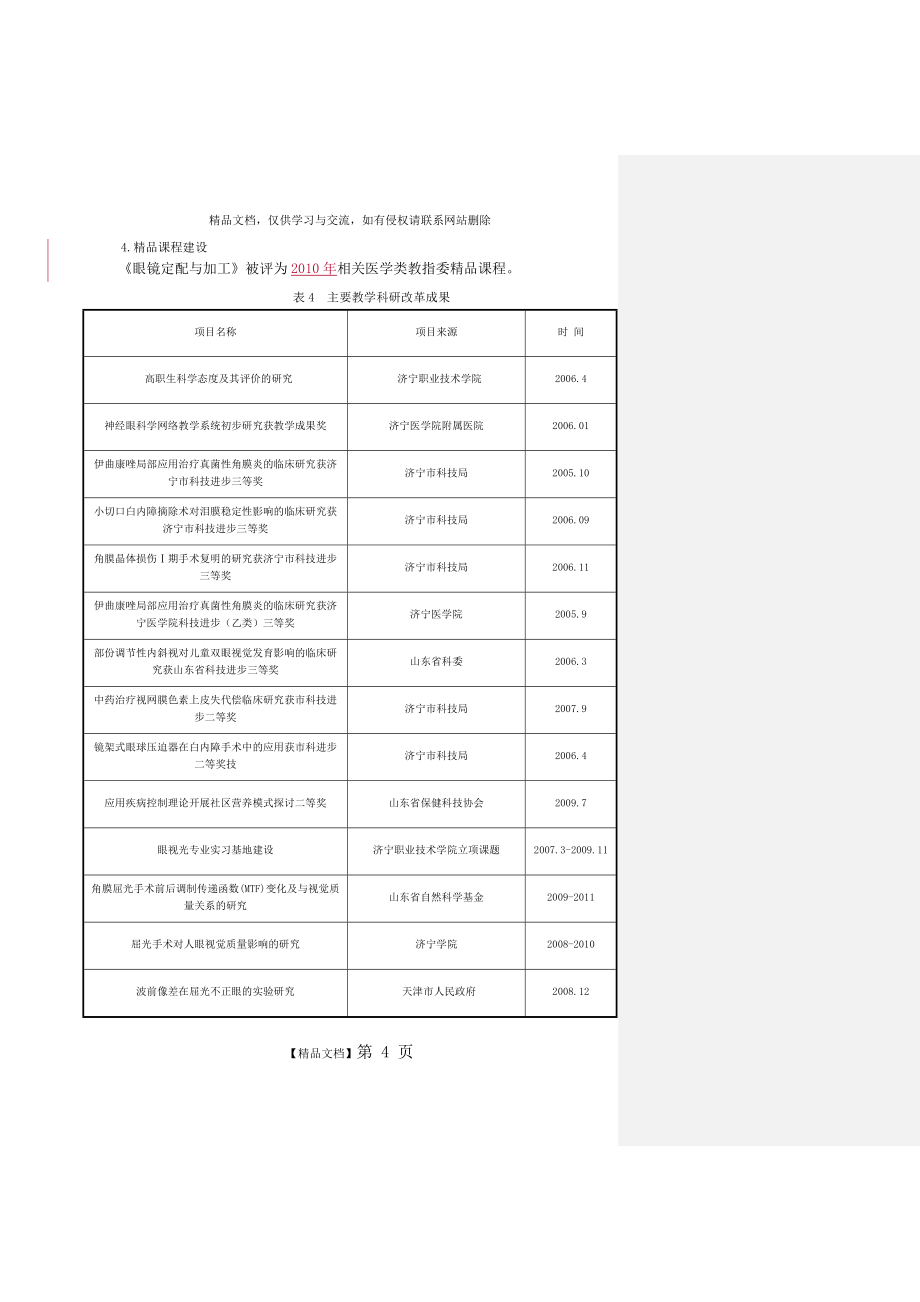 眼视光技术专业建设方案_第4页