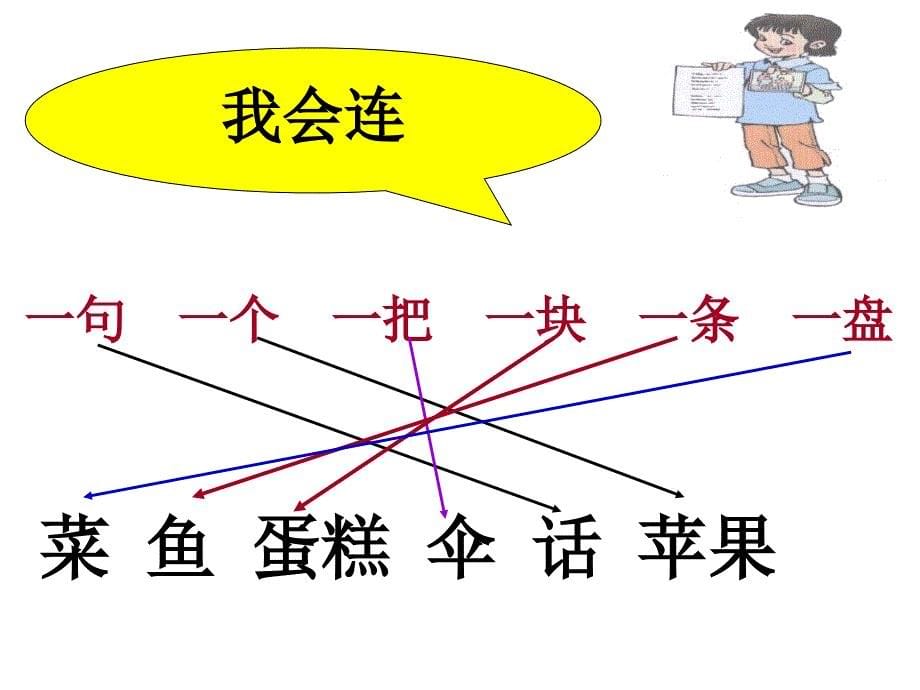 小学语文二年级上册语文园地五ppt课件_第5页