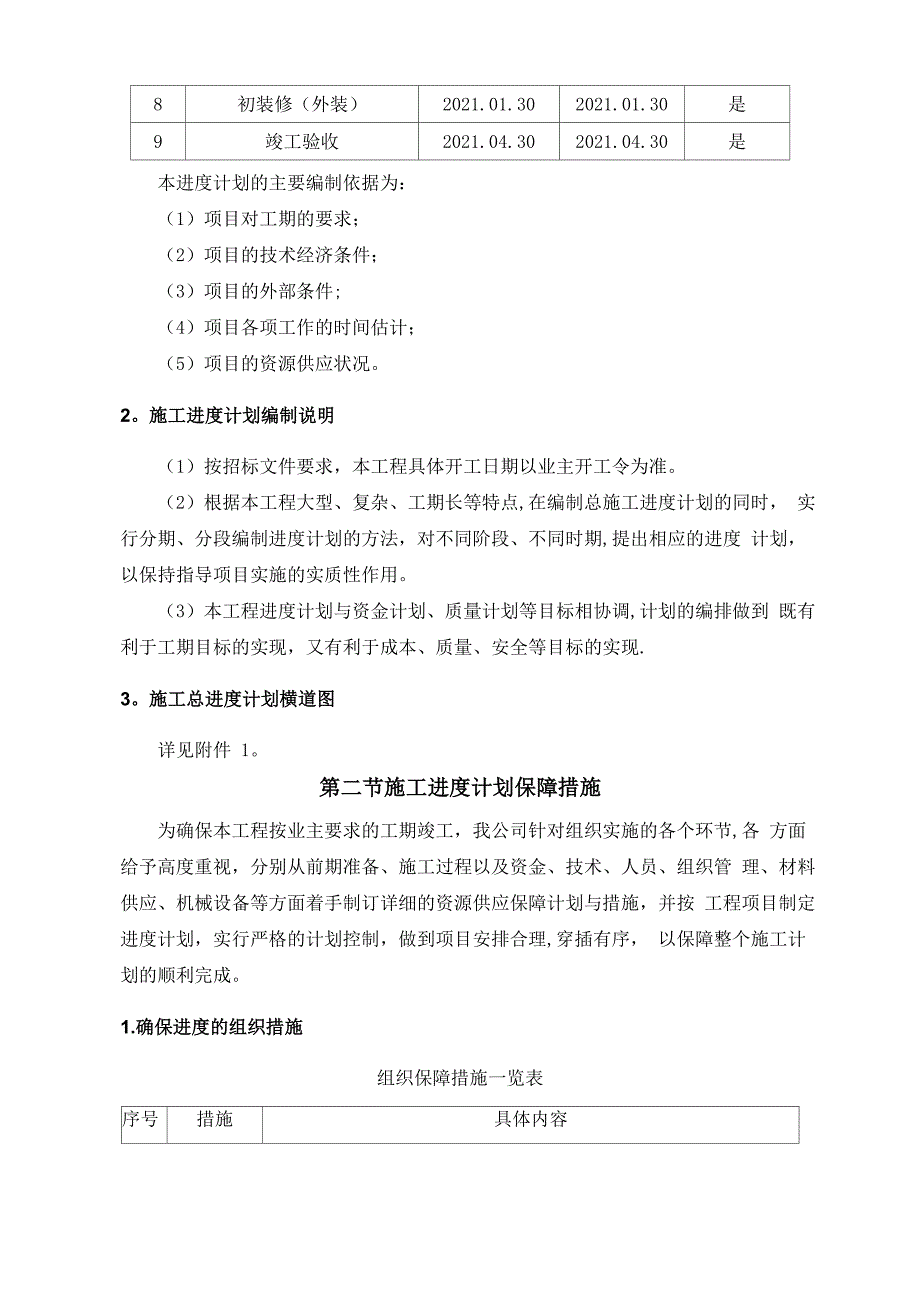 工程进度及资源配备计划与措施_第2页