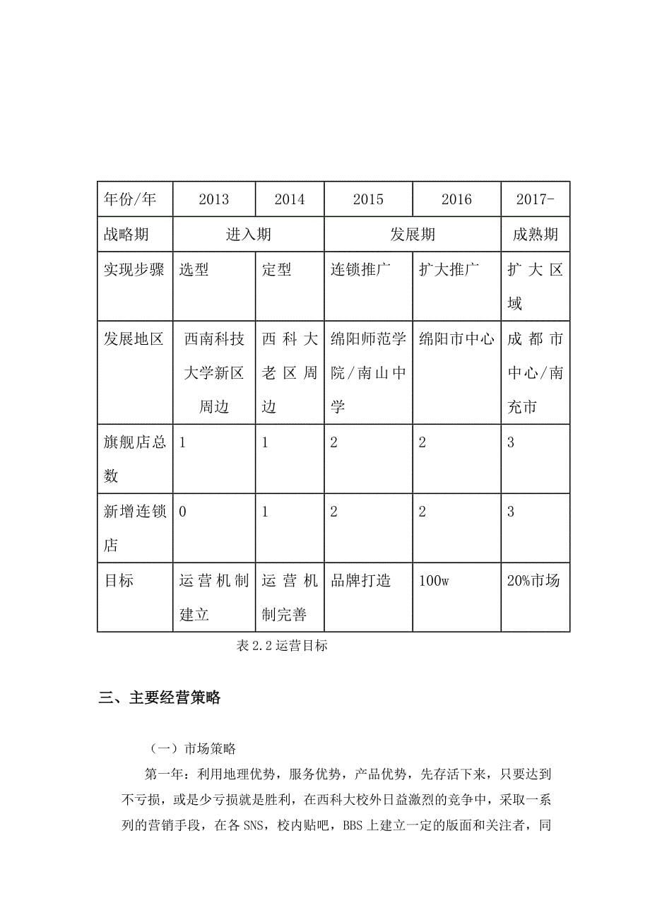 指尖漏沙奶茶店经营计划书_第5页