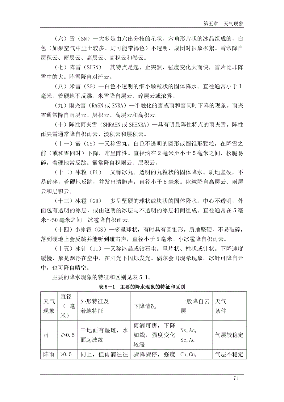 民用航空气象地面观测规范第5章天气现象_第2页