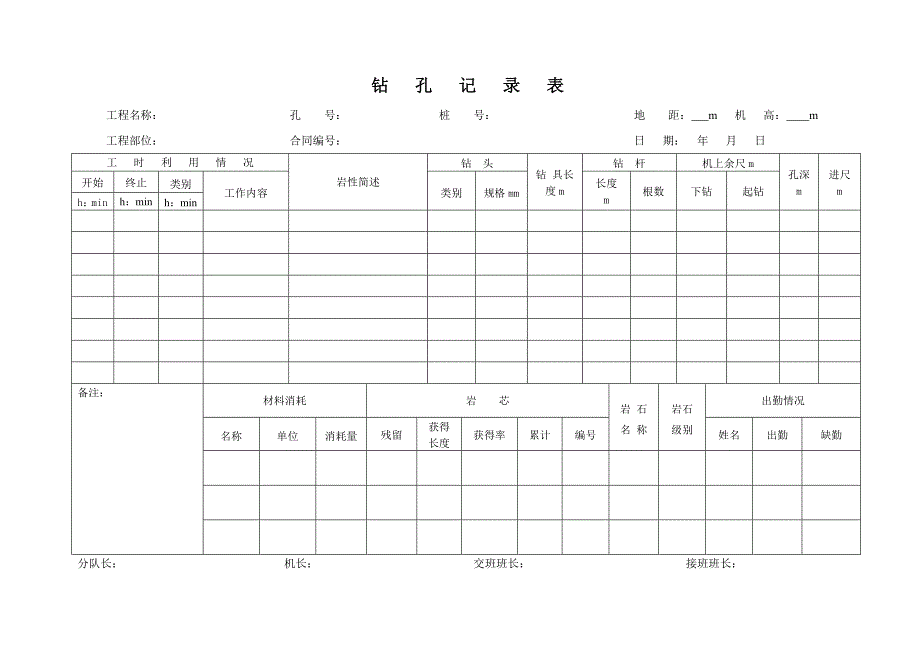 帷幕灌浆全套表格_第4页