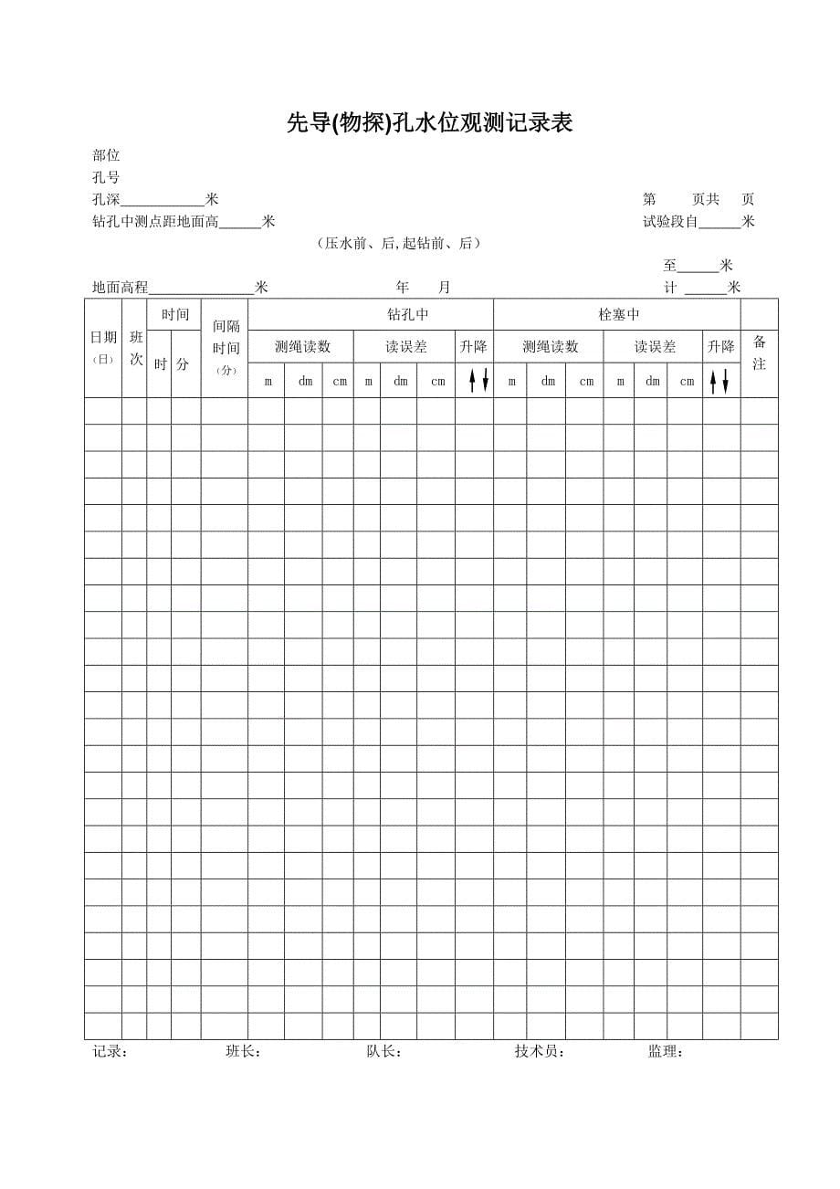 帷幕灌浆全套表格_第5页