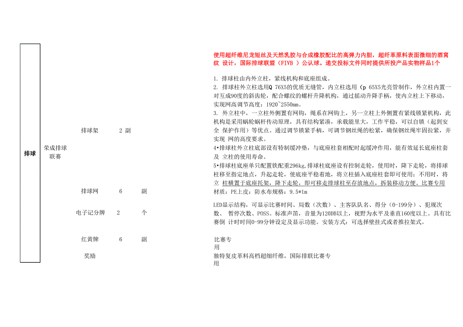 包一2018年荣成竞技体育器材_第3页