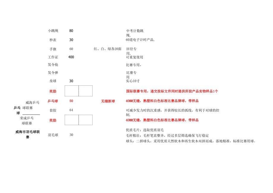 包一2018年荣成竞技体育器材_第5页