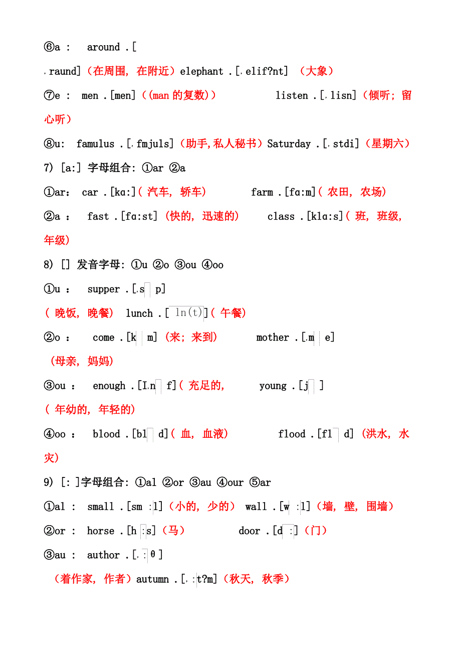 个国际音标对应的字母组合及例词WORD可打印版_第4页