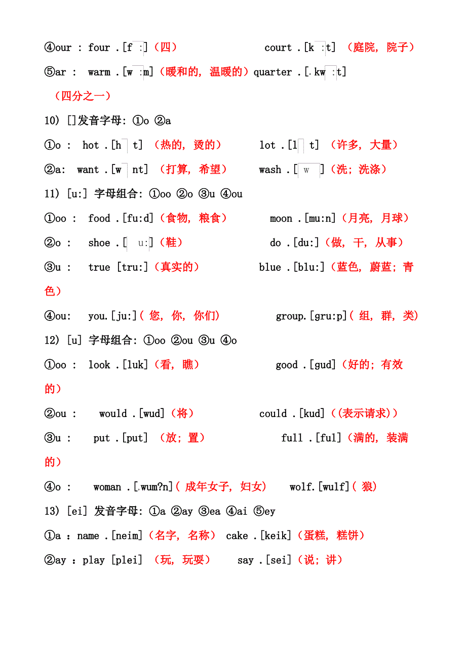 个国际音标对应的字母组合及例词WORD可打印版_第5页