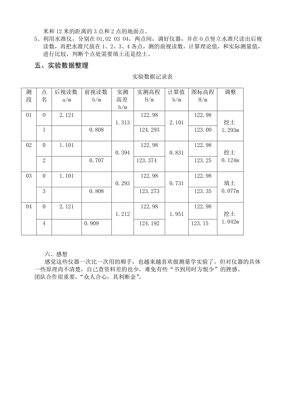 测设实验报告_第3页