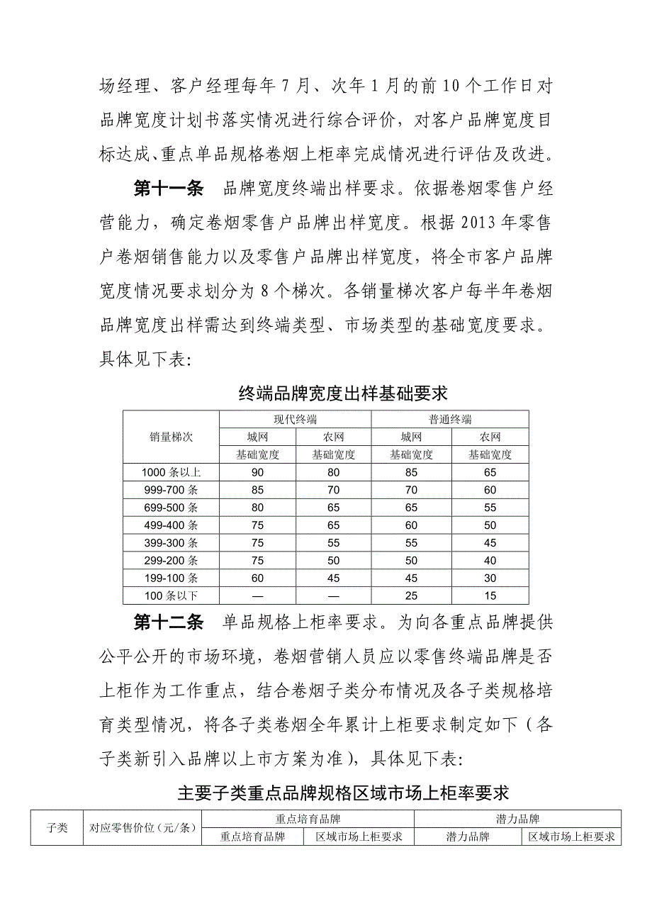 卷烟品牌宽度管理办法_第3页