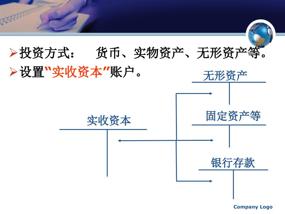 基础会计学2020第5章_第3页