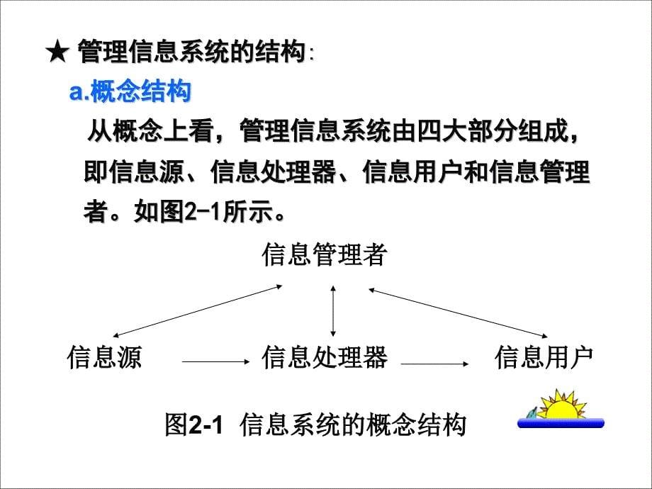 管理信息系统的定义和概念_第5页