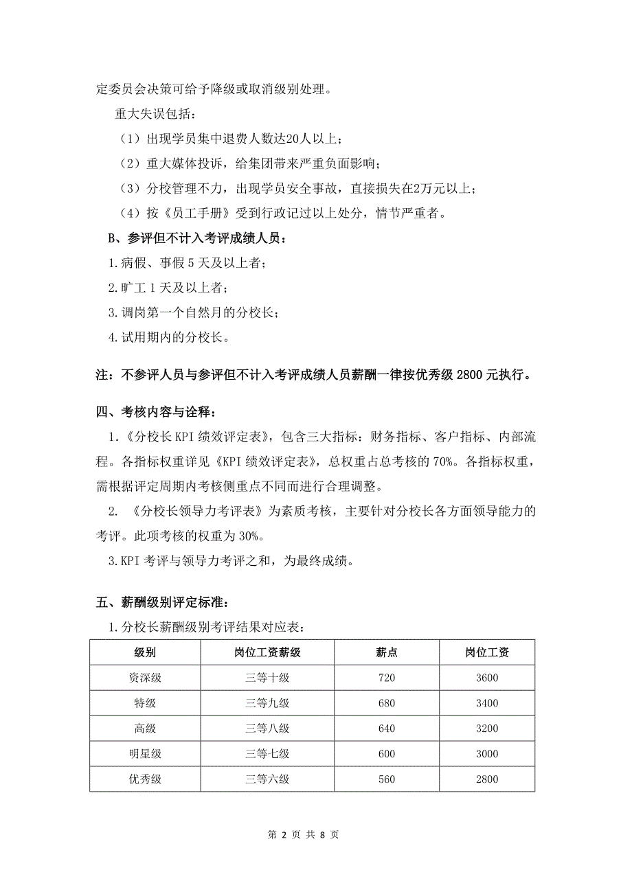 分校长薪酬级别评定管理方案_第2页