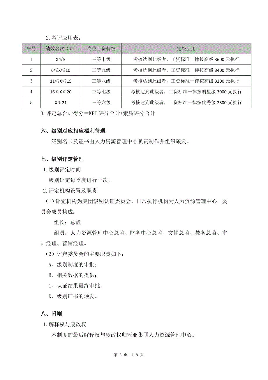 分校长薪酬级别评定管理方案_第3页