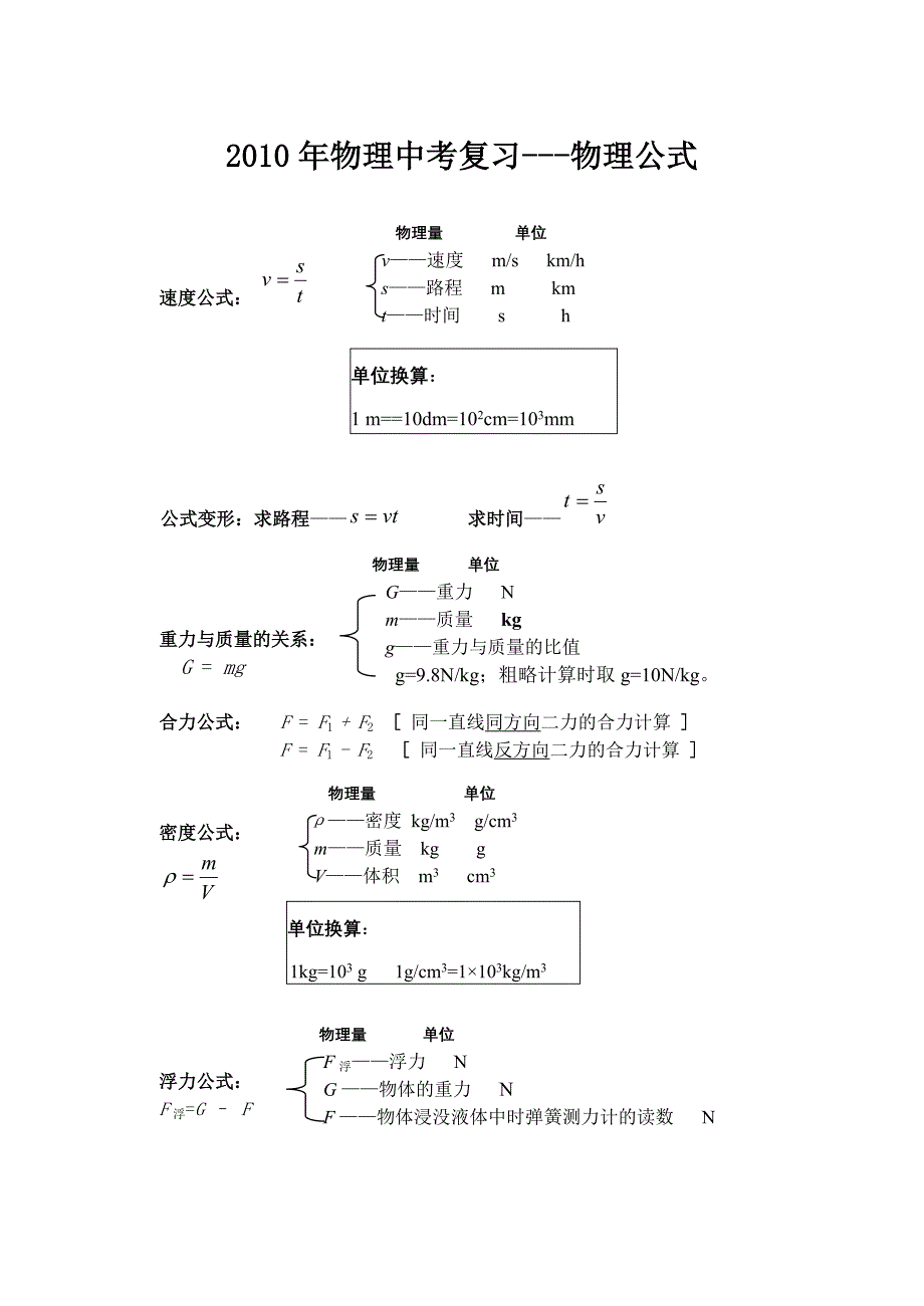 物理中考复习物理公式.doc_第1页