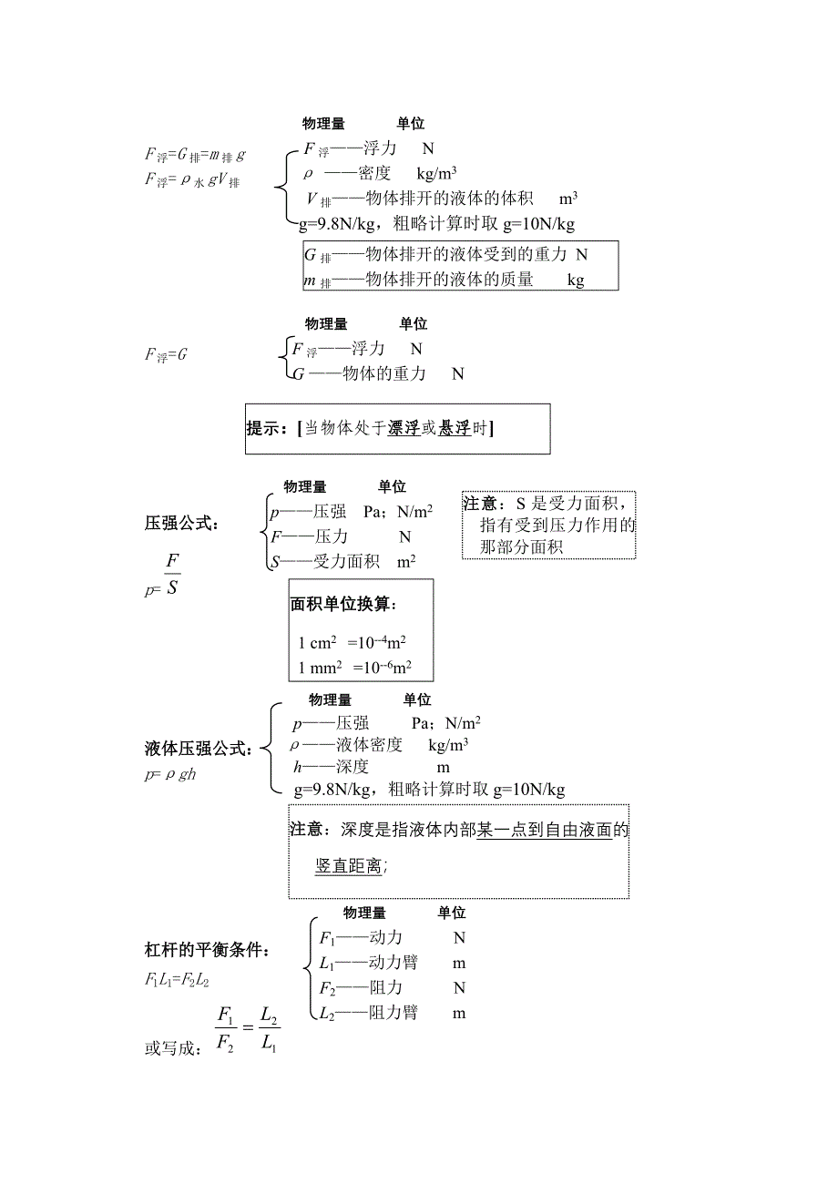 物理中考复习物理公式.doc_第2页