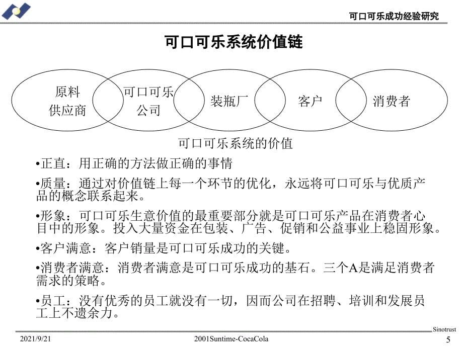 可口可乐成功经验研究-为新天酒业制作_第5页