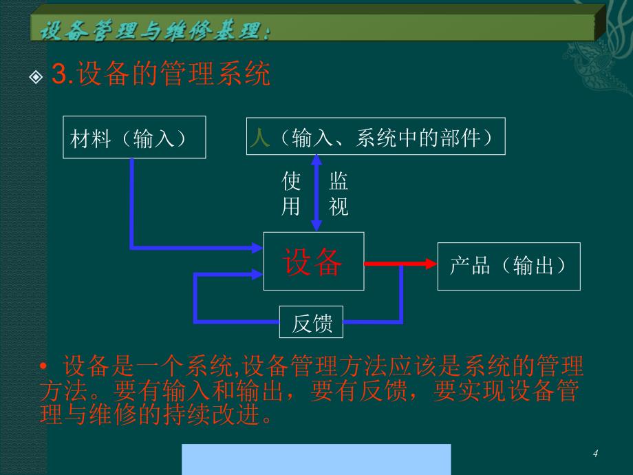 设备管理与维修的基理模式制度流程记录_第4页