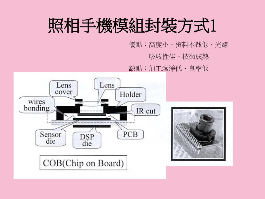 三CCM影像模组构装技术良率成本ppt课件_第3页