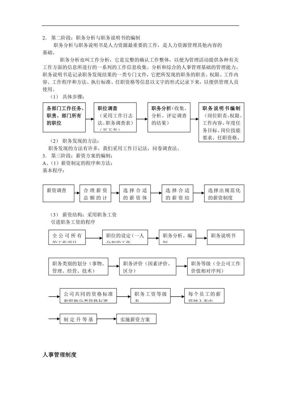 小型公司人力资源管理方案_第3页