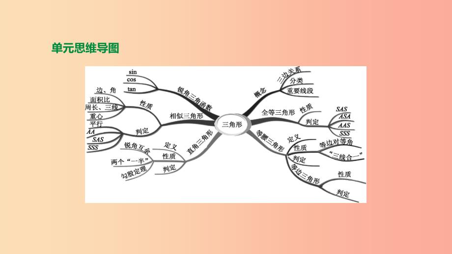 浙江省2019年中考数学 第四单元 三角形 第19课时 直角三角形课件（新版）浙教版.ppt_第1页