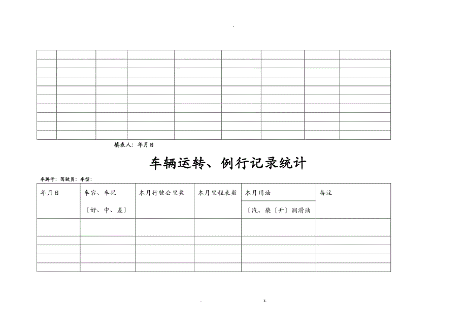 车辆管理台账_第2页