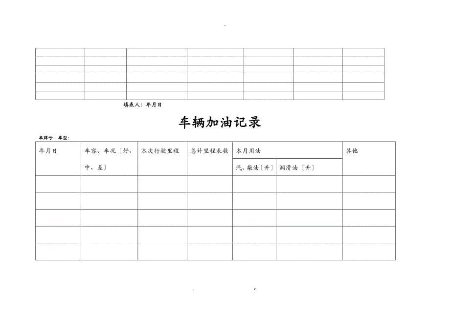 车辆管理台账_第5页