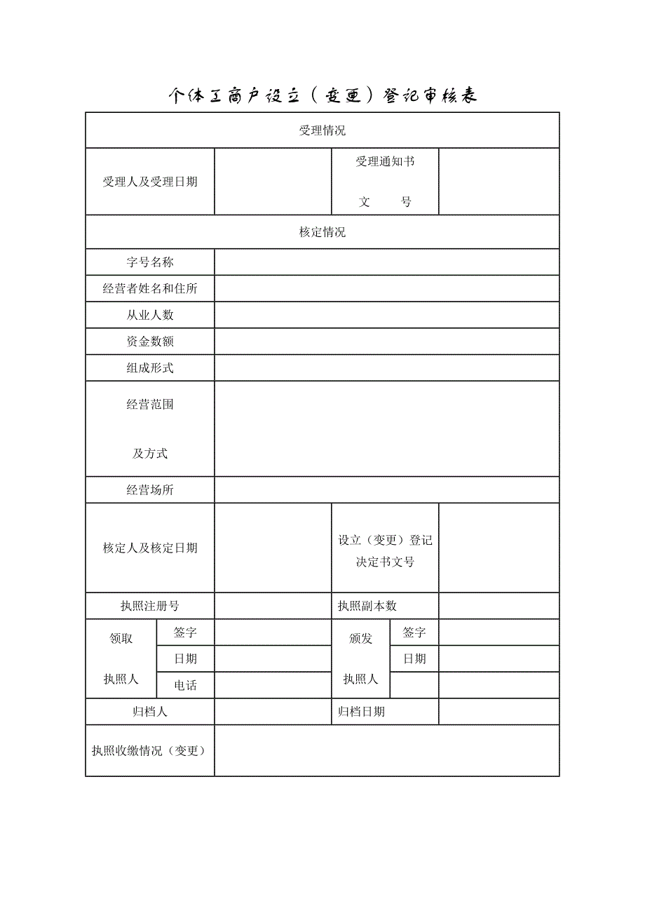 个体工商户设立(变更)登记审核表.doc_第1页