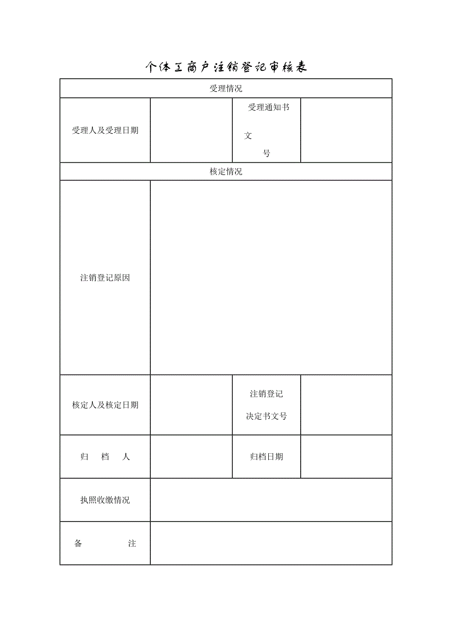 个体工商户设立(变更)登记审核表.doc_第2页