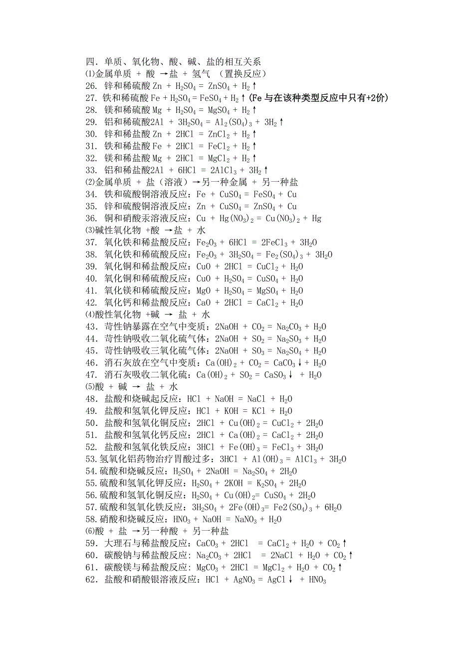 教育专题：初中化学方程式大全_第4页