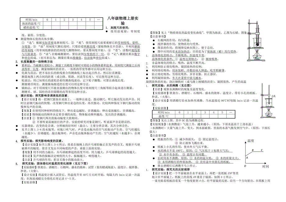 新人教八年级上册物理实验 （精选可编辑）.doc_第1页