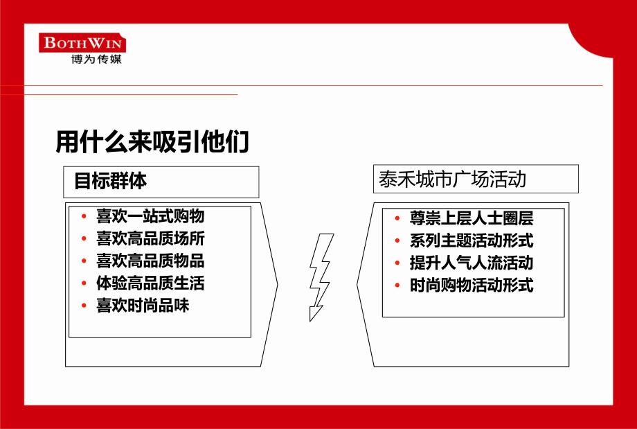 XXXXX广场全整合营销推 广策划方案_第3页