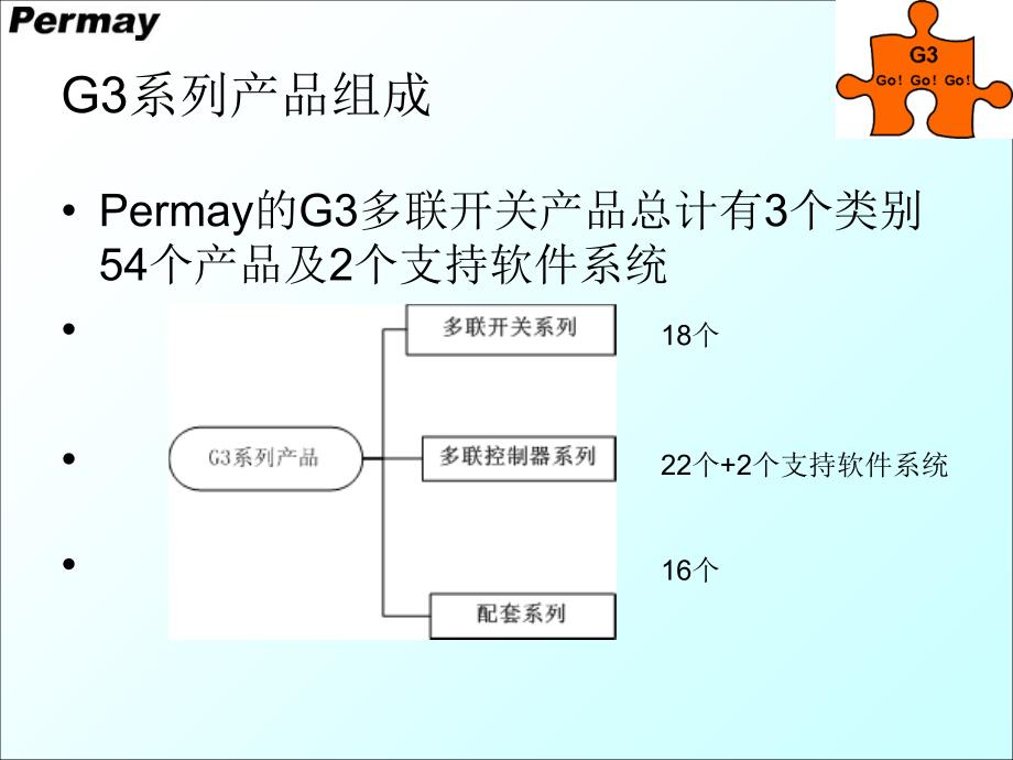 普美科技permay产品种类及功能课件_第3页