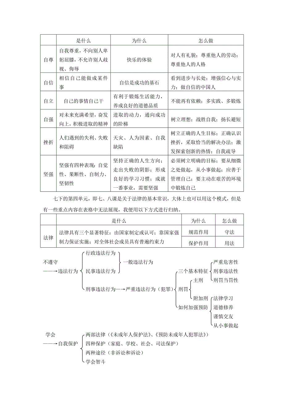 强练内功提升自我做研究型教师_第2页