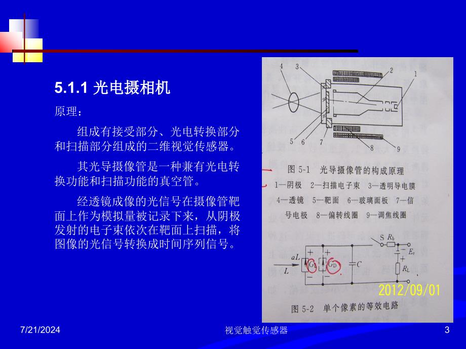 视觉触觉传感器课件_第3页