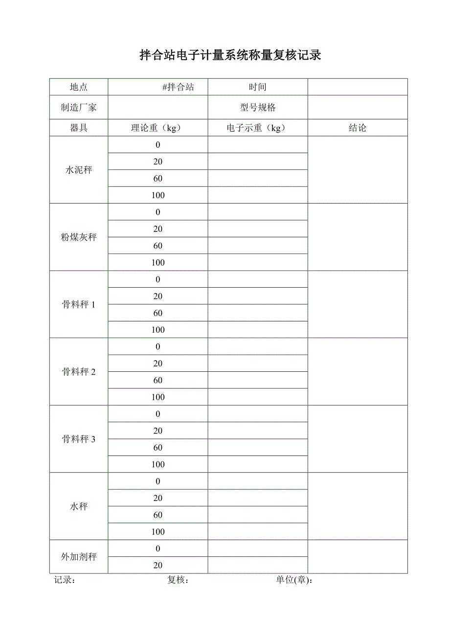 拌合站电子计量系统称量复核记录_第1页