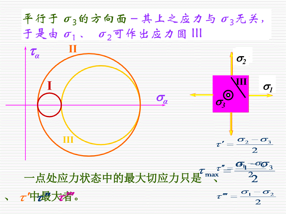 材料力学课件73空间应力状态的概念_第3页